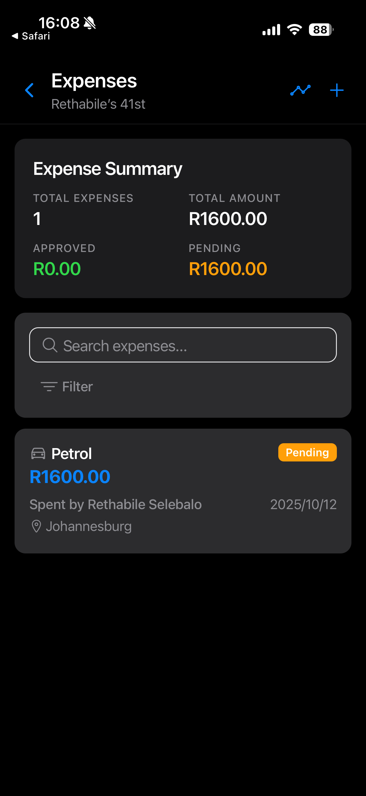 Expense Tracking Dashboard